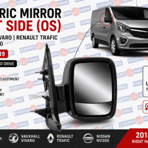 Vivaro Trafic Wing Mirror NV300 Talento 2015 2019 Right Side OS UK RHD