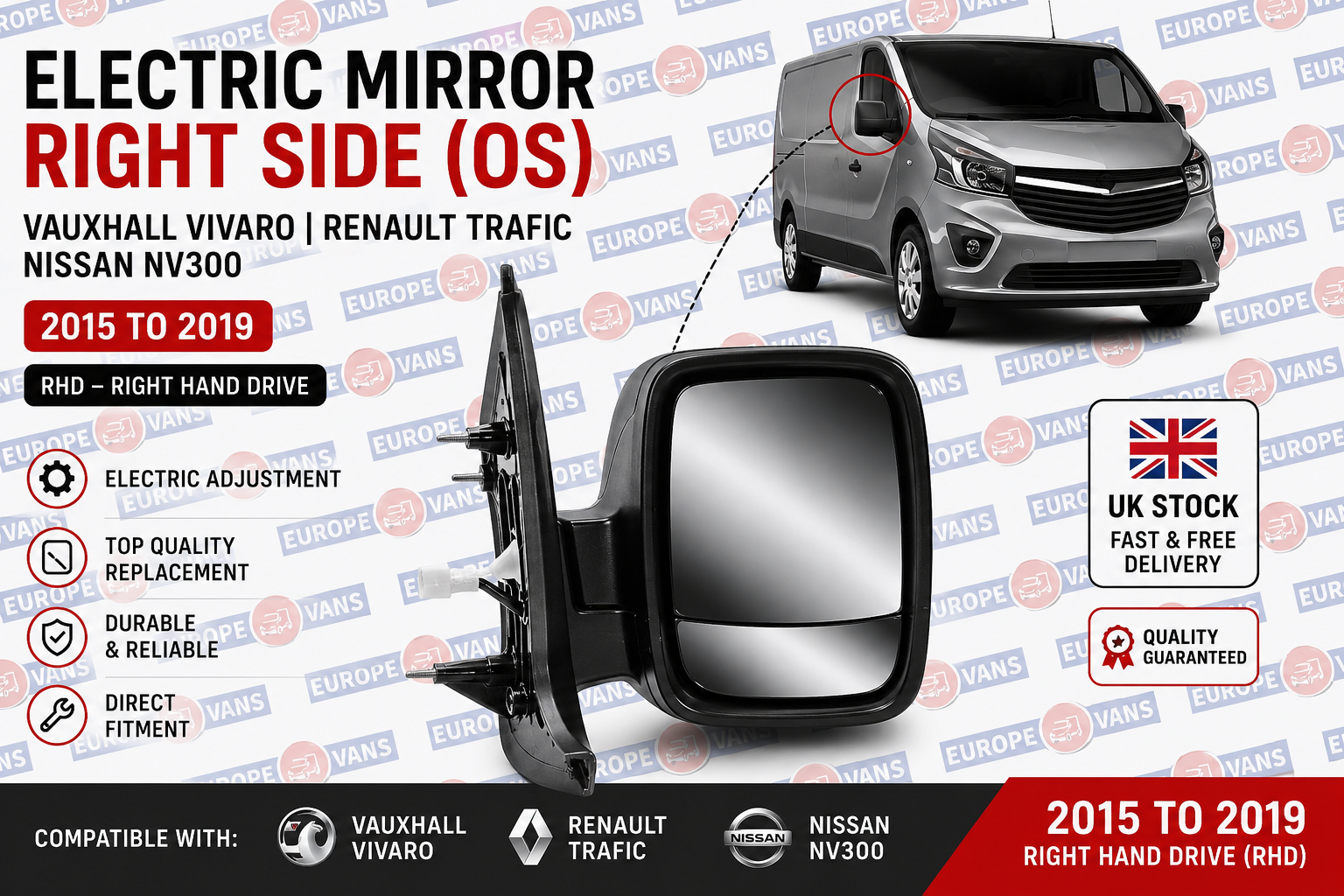 Vivaro Trafic Wing Mirror NV300 Talento 2015-2019 Right Side OS UK RHD
